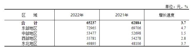 1683764187879328.png image.png